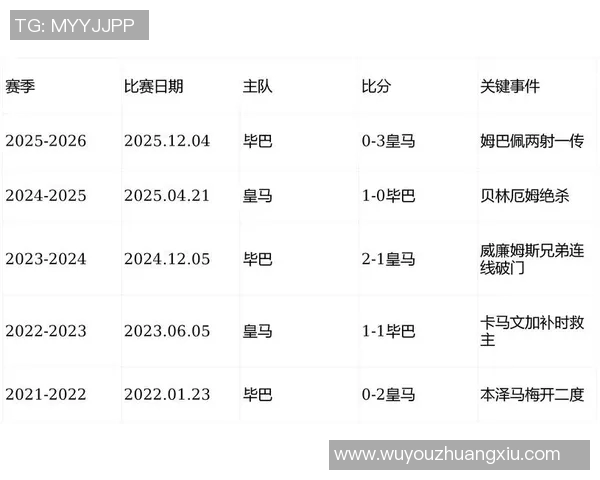 西甲篮球联赛排名最新动态与球队战力对比